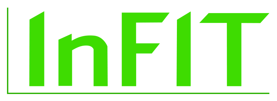 Infit